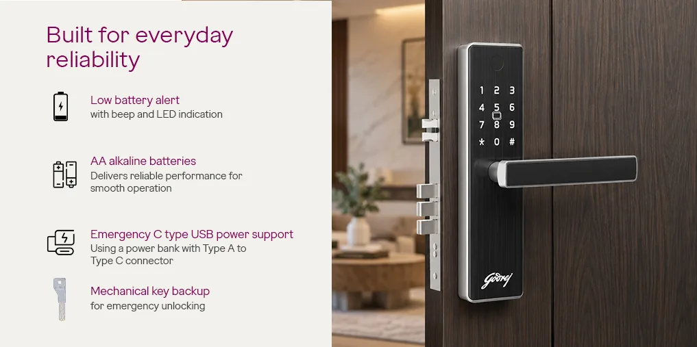 One Smart Lock. Endless Possibilities